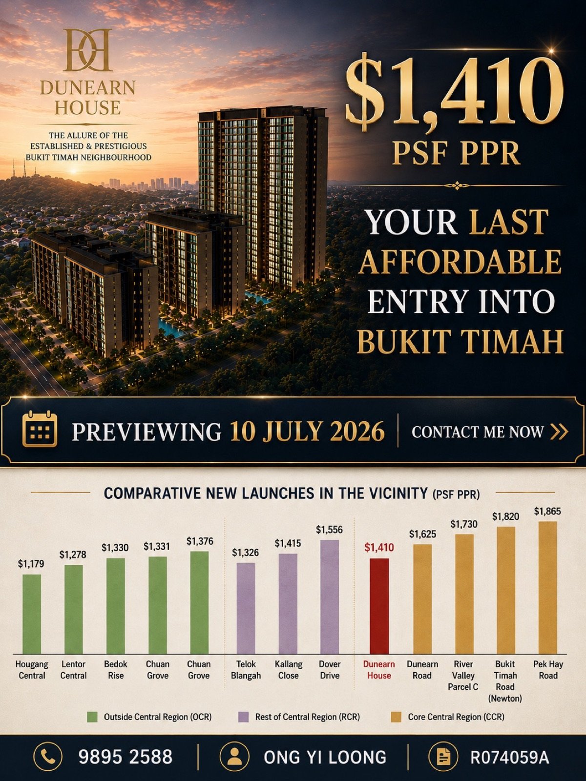 Dunearn House comparative new launch pricing