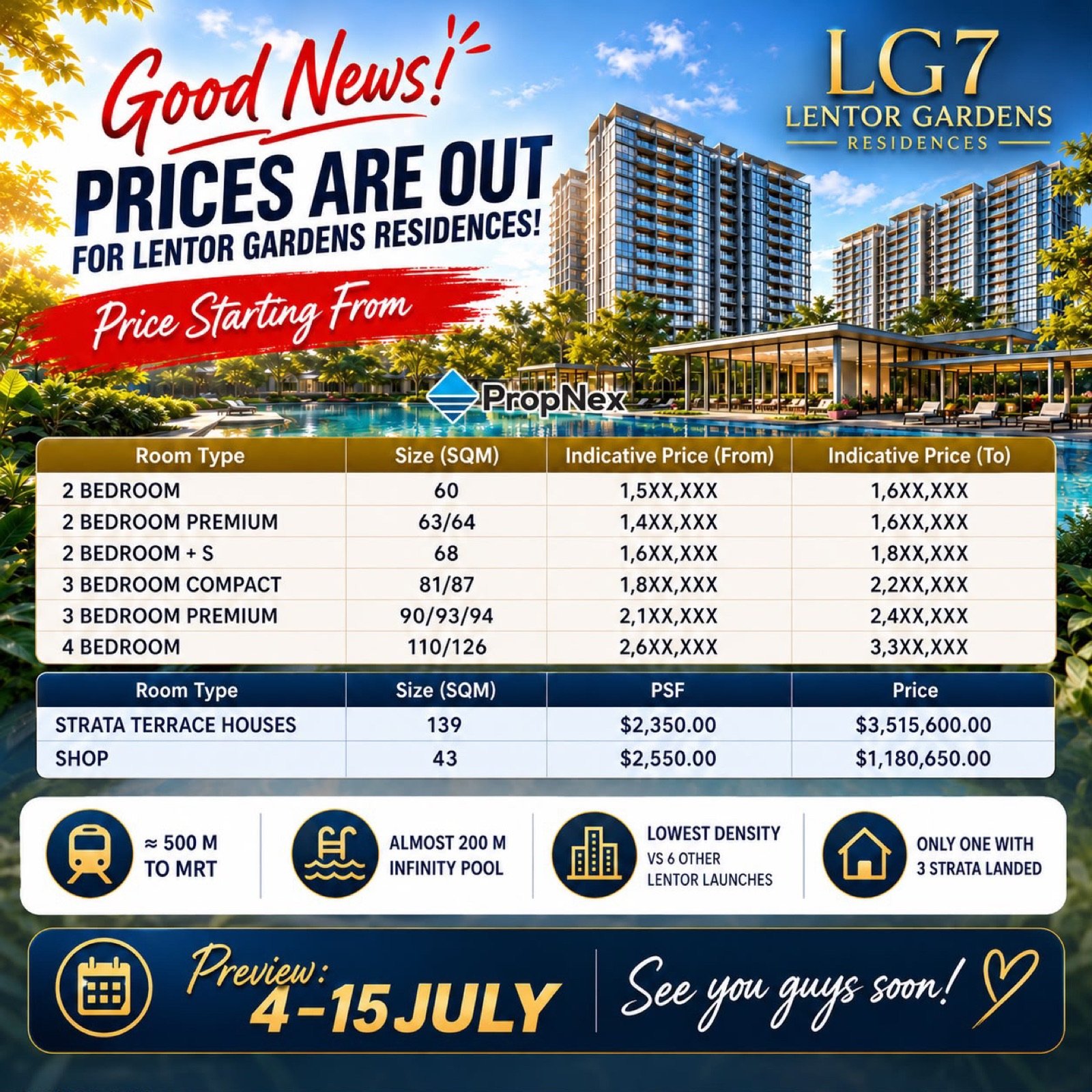 Lentor Gardens Residences price list