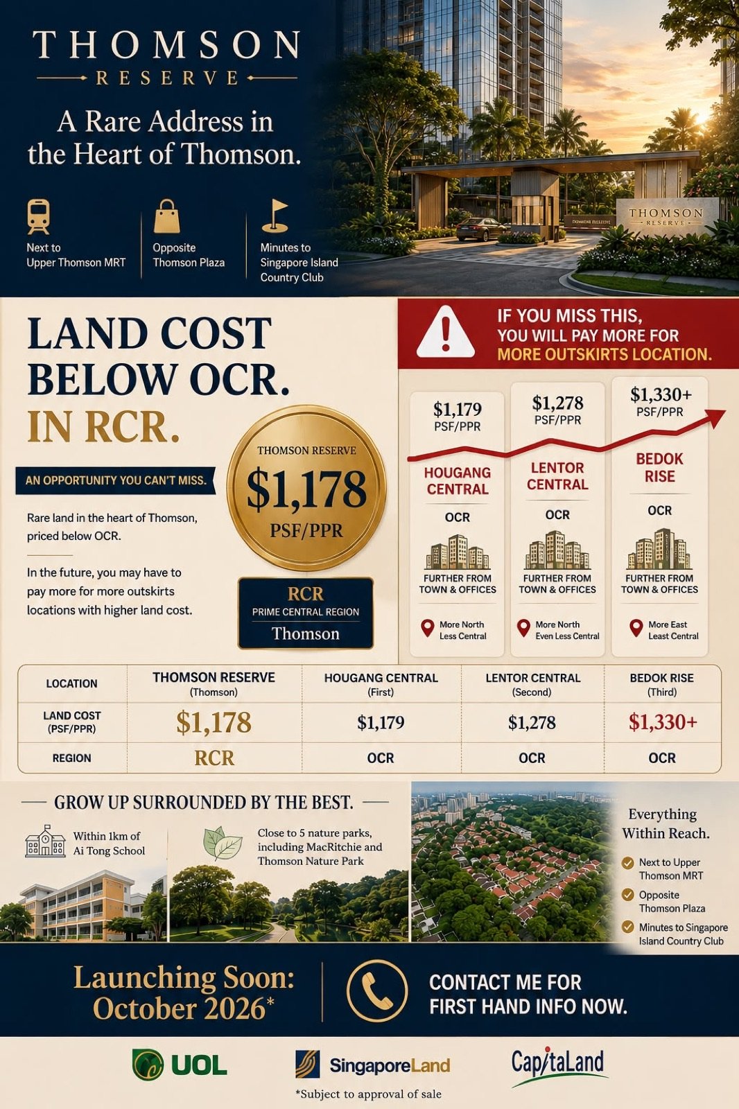 Thomson Reserve new launch development